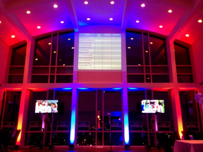 Lighting Video Screens Election Coverage Metropolitan DJ Huntsville 