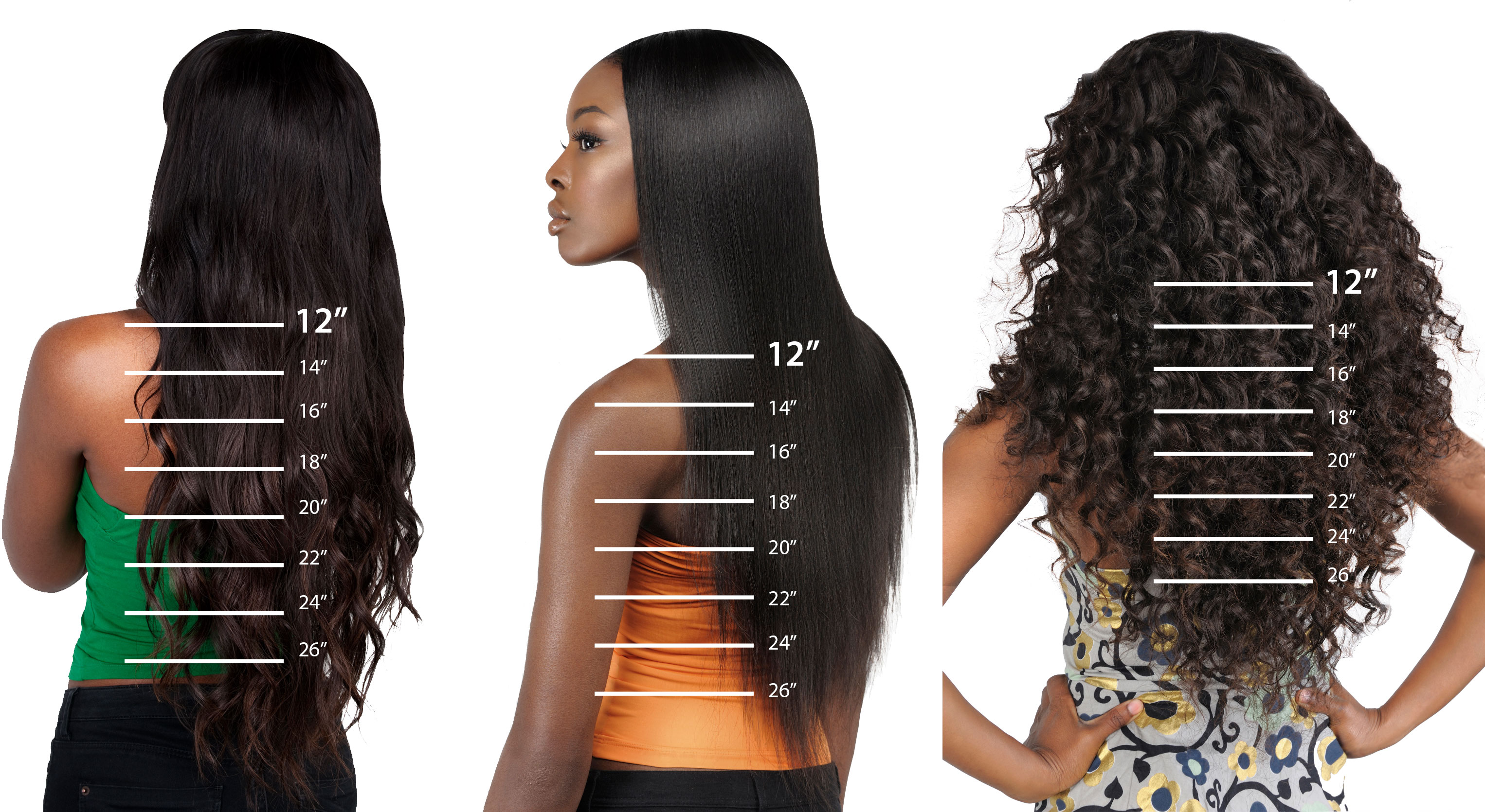 Body Wave Hair Inches Chart