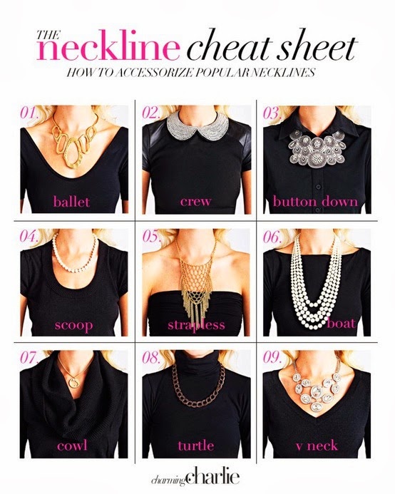 Necklines and Necklaces...