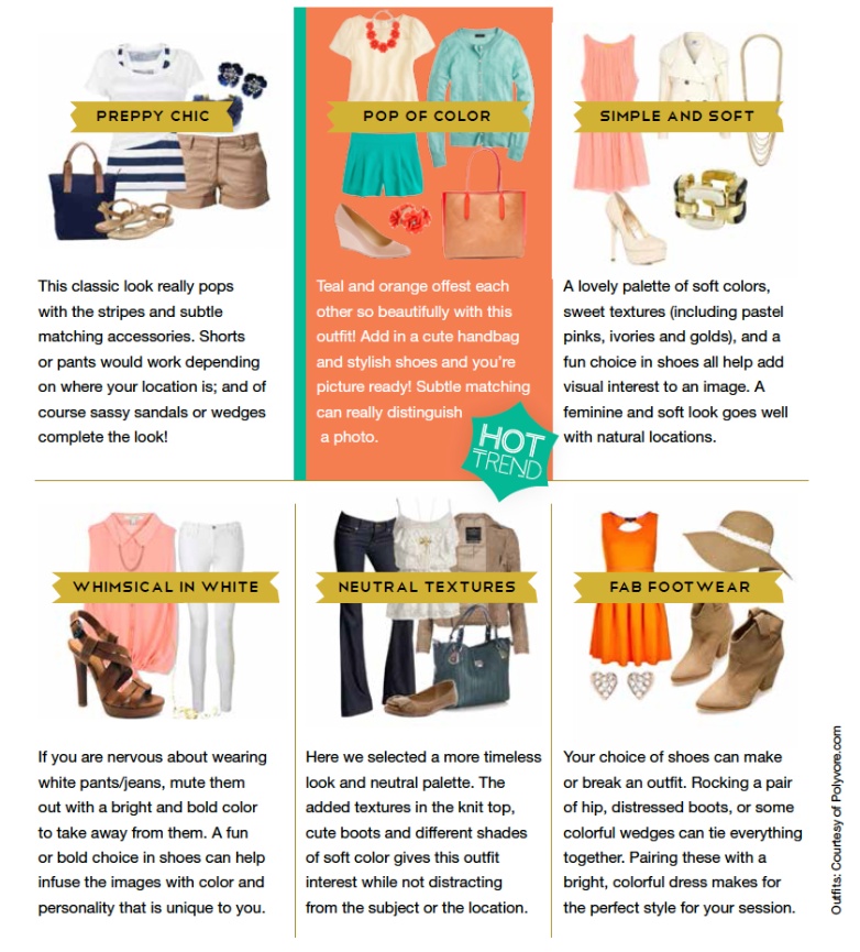 Bluetooth Speaker - Amazon Product Listing