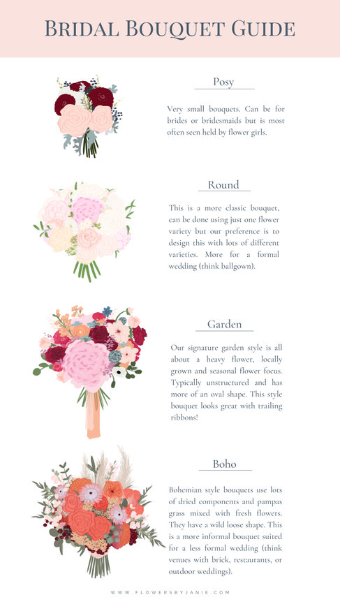 Bridal Bouquet Style Guide
